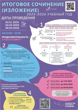 Плакат итогового сочинения/изложения